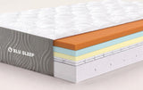Vitality Elevate — 14'' Profile — Lux Plush