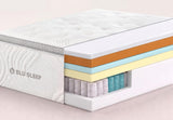 Vitality Summit Pillowtop — 15'' Profile — Lux Plush